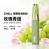 CHILL 鴨嘴獸 拋棄式電子煙 8800口 8mL 12W