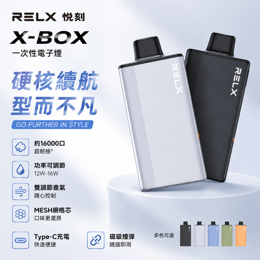 RELX 悅刻 X-BOX 換彈式主機 Type-C 接口