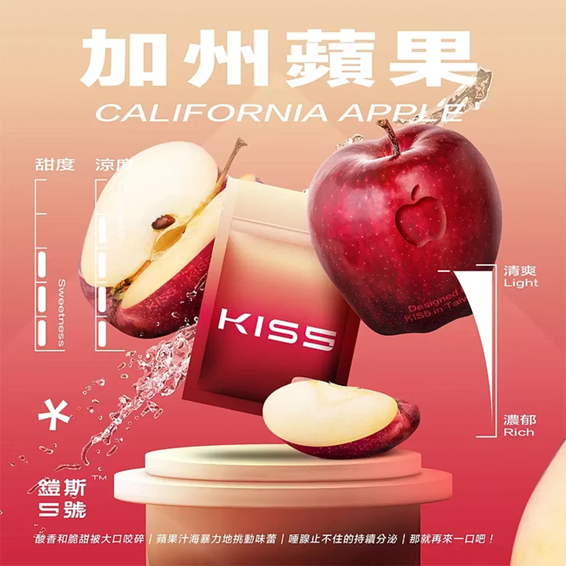 KIS5 鎧斯 5 號 KIS5 鎧斯5號 一代通用替換式煙彈 1.9mL 陶瓷芯 三入裝 Type-C