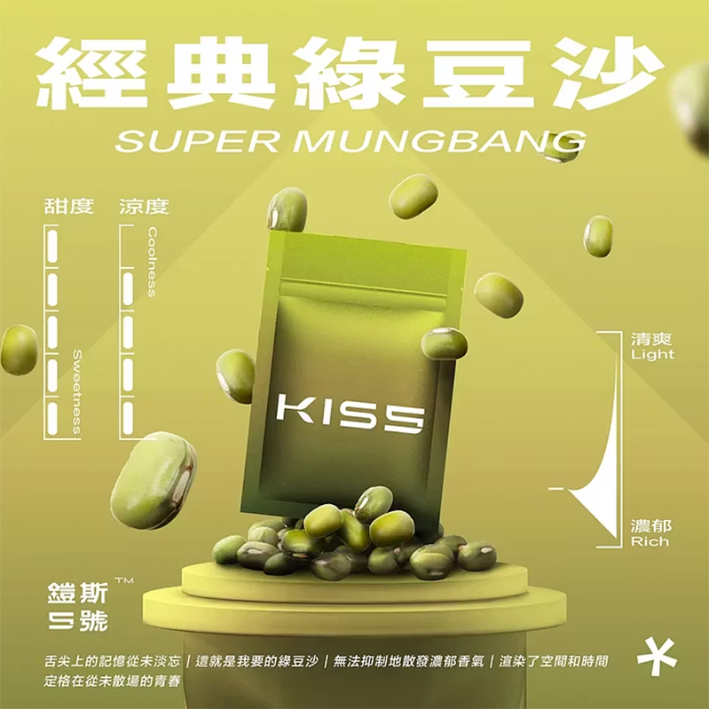 KIS5 鎧斯 5 號 KIS5 鎧斯5號 一代通用替換式煙彈 1.9mL 陶瓷芯 三入裝 Type-C