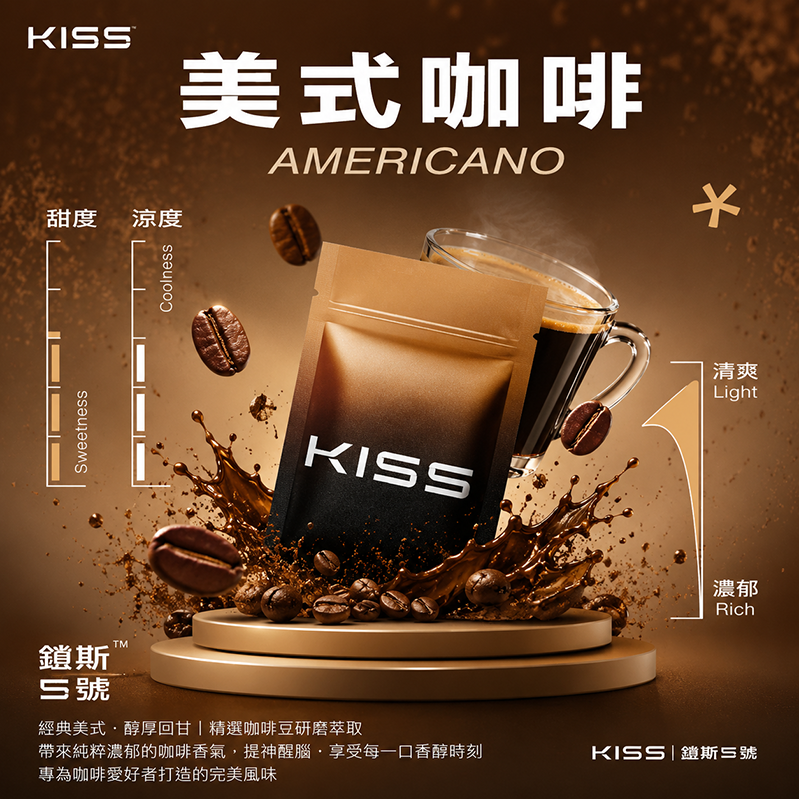 KIS5 鎧斯 5 號 KIS5 鎧斯5號 一代通用替換式煙彈 1.9mL 陶瓷芯 三入裝 Type-C