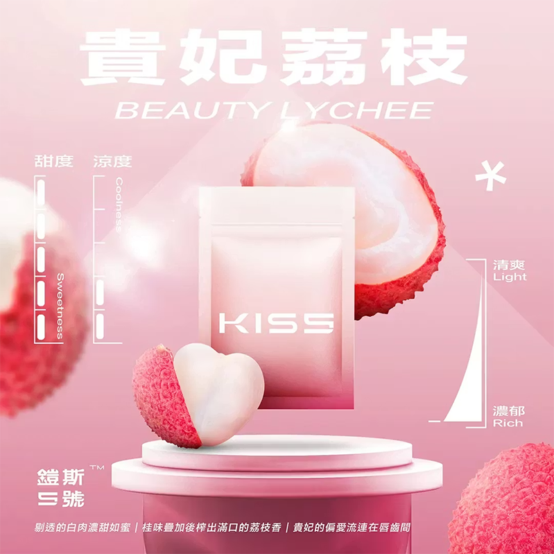 KIS5 鎧斯 5 號 KIS5 鎧斯5號 一代通用替換式煙彈 1.9mL 陶瓷芯 三入裝 Type-C
