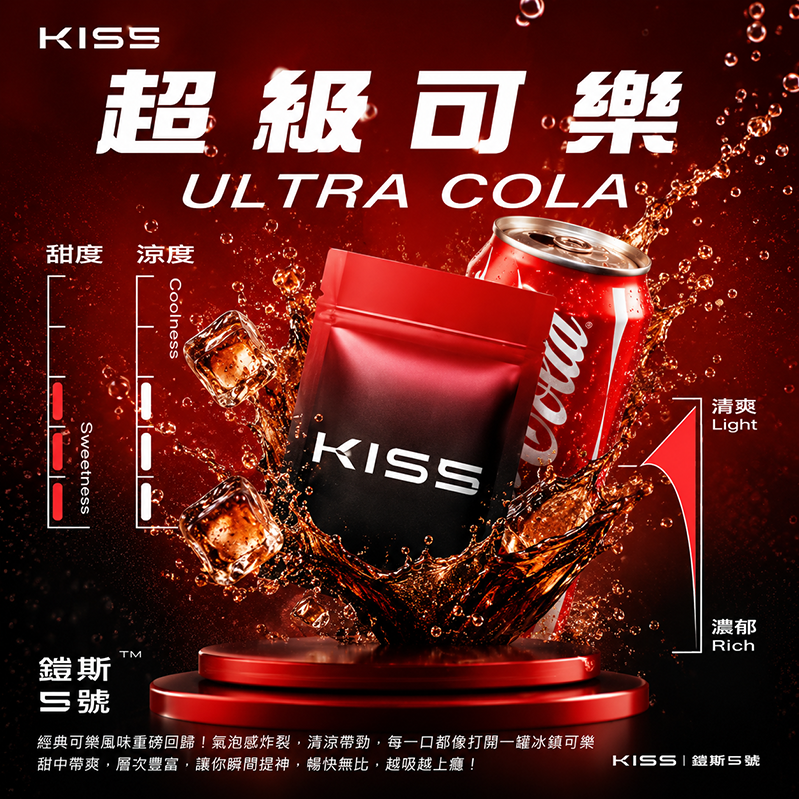 KIS5 鎧斯 5 號 KIS5 鎧斯5號 一代通用替換式煙彈 1.9mL 陶瓷芯 三入裝 Type-C