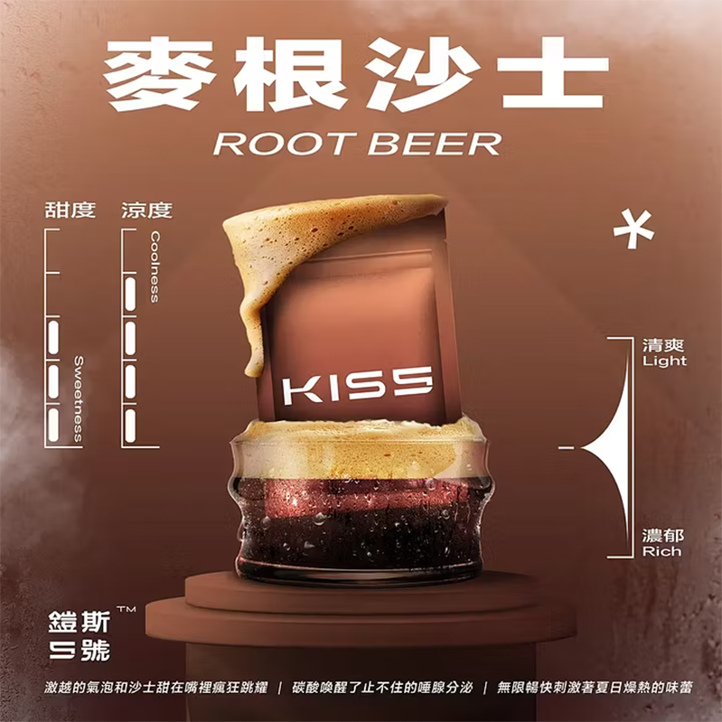KIS5 鎧斯 5 號 KIS5 鎧斯5號 一代通用替換式煙彈 1.9mL 陶瓷芯 三入裝 Type-C